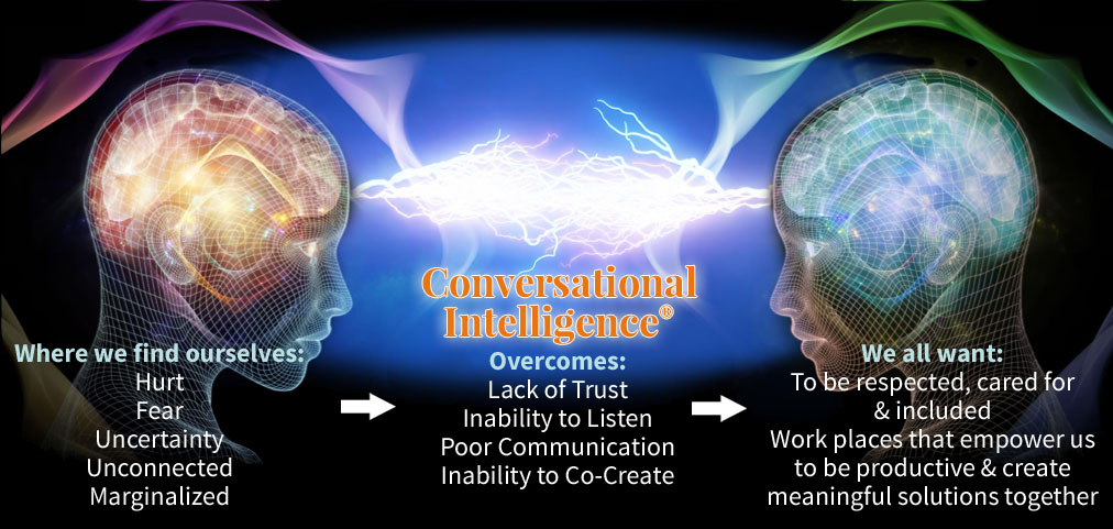 Creating Connections With Patients, Staff, and Colleagues